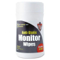 Dust-Off Premoistened Monitor Cleaning Wipes Can, 80 Wipes