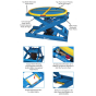 Bishamon EZ Loader Self-Leveling Pallet Carousel Positioner & Leveler 4000 lb Load