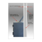 Protex FD-2014LS II Rear-Drop Through-Wall Long Chute Depository Safe