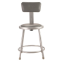NPS 18" H Padded Round Science Lab Stool, Backrest