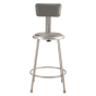 NPS 24" H Padded Round Science Lab Stool, Backrest