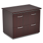 Office Star Tuxedo 36" W 2-Drawer Lateral File Cabinet, Letter & Legal (Shown in Mocha)