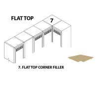 Tennsco Flat Top Corner Fillers