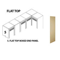 Tennsco Flat Top Box End Panels