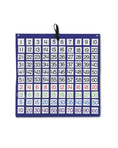 Carson-Dellosa 26" x 26" 100-Pocket Chart with 1-100 Number Cards