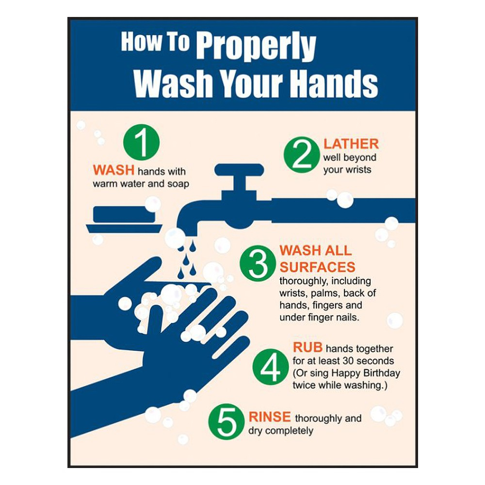Accuform 22 x 17 Proper Handwashing Safety Sign