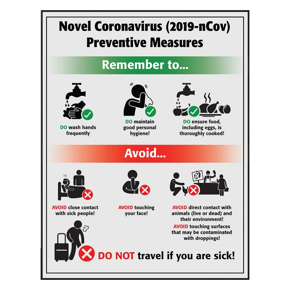 Accuform 22 x 17 Laminated Coronavirus Prevention Safety Sign